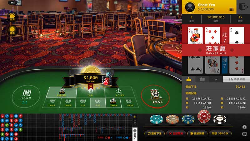 Điểm mạnh tại sảnh live casino King88